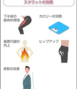 引き取り3月中まで【香川県引き取り限定】モリヤベルトスクワット ベルトスクワットマシン用ベルト - 株式会社モリヤ